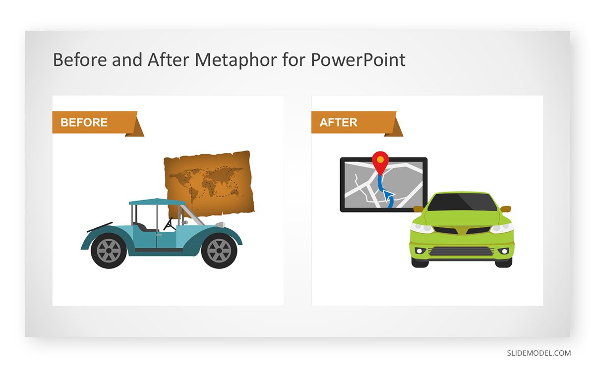 Efficient Words Before And After Metaphor PPT Template 